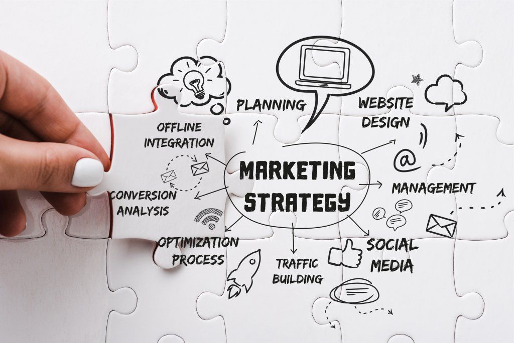 Sales and marketing strategy