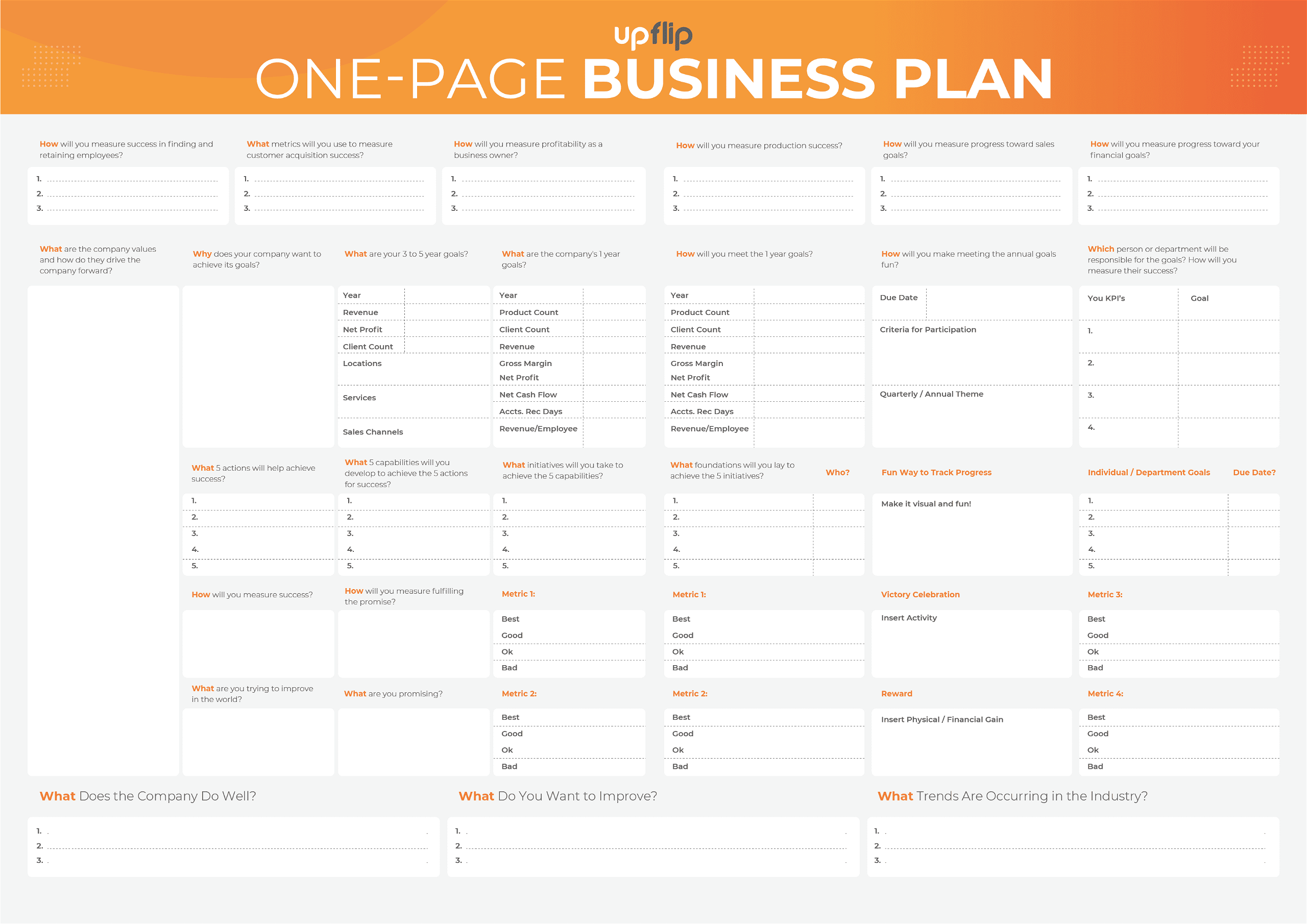 One-page business plan document